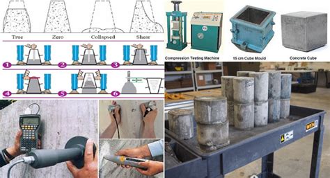 how to do concrete hardness tester|how to test concrete hardness.